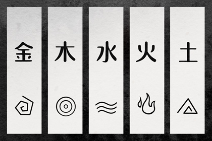 如何读本页结果